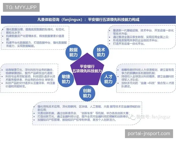 中超转播技术新探索：多俱乐部试用AI自动生成短视频集锦